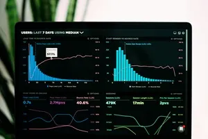 Power BI report on computer monitor