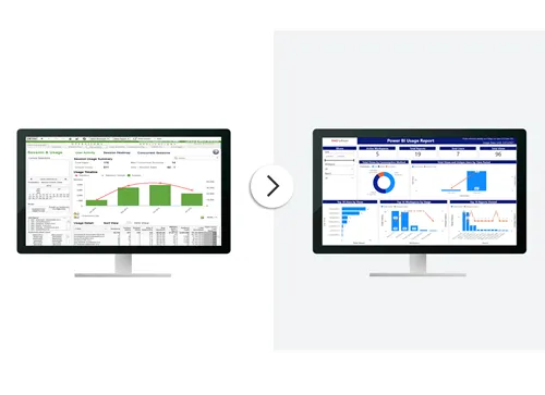 Power BI report on computer monitor