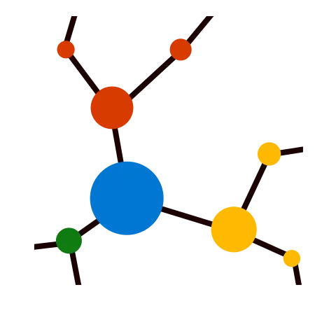 Journey Chart