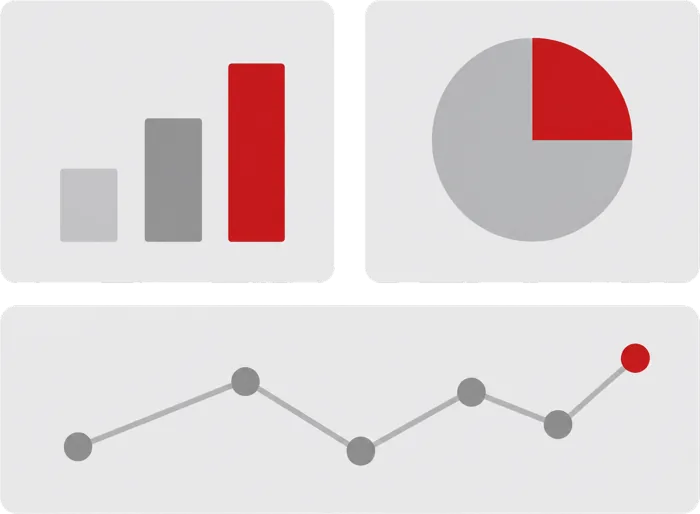 Insights and Analytics