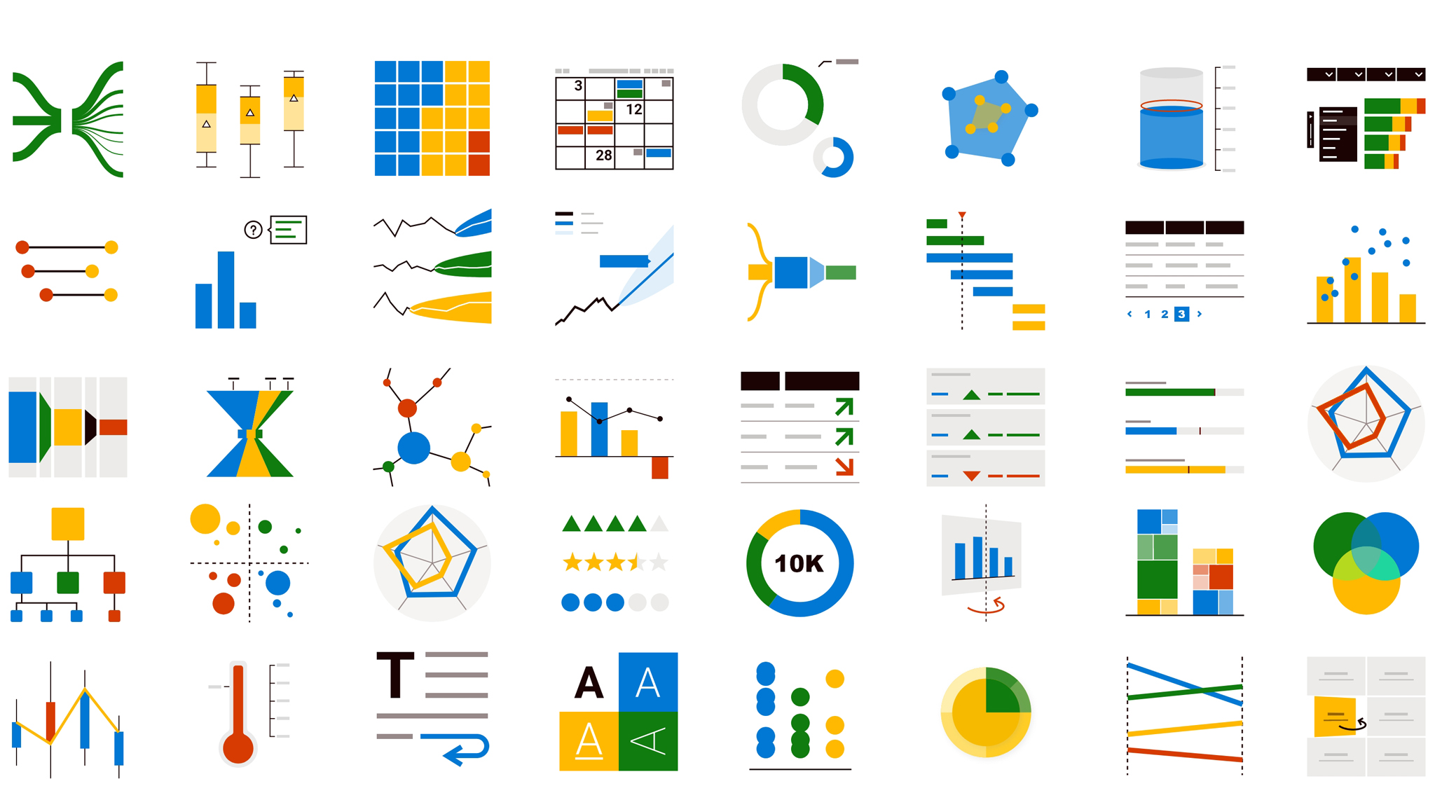 Power BI Custom Visual: Circular Gauge | MAQ Software