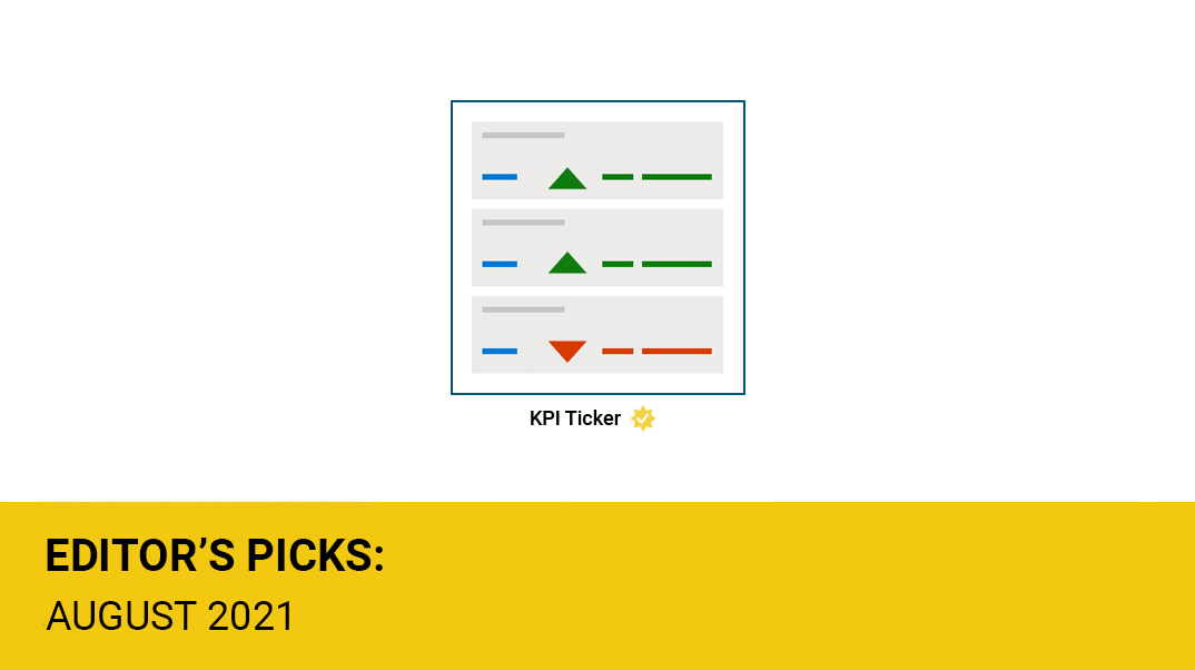 news ticker power bi